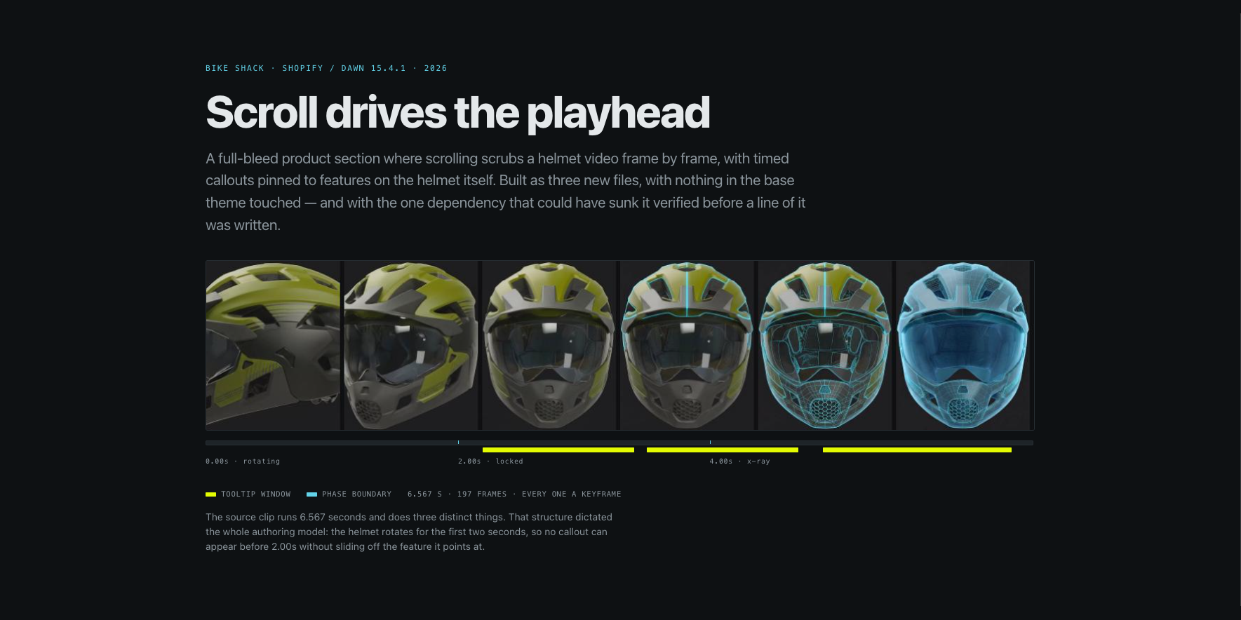 Case study hero showing six frames of a helmet video from rotation through x-ray, above a scroll timeline with callout windows